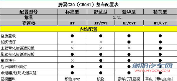 车168