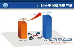 车168