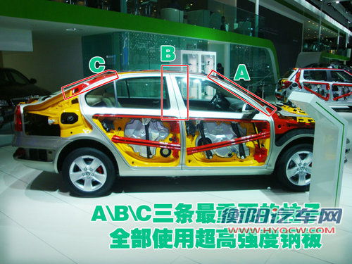 新明锐 解剖车