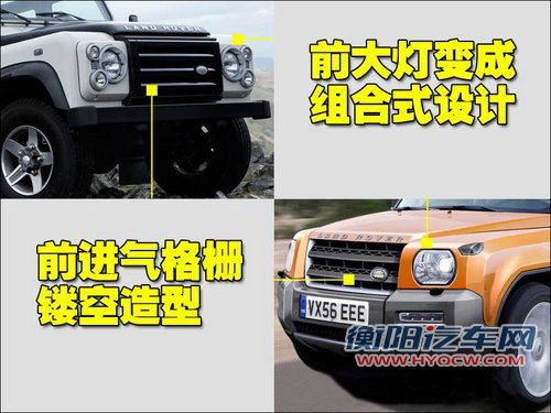 路虎 卫士defender