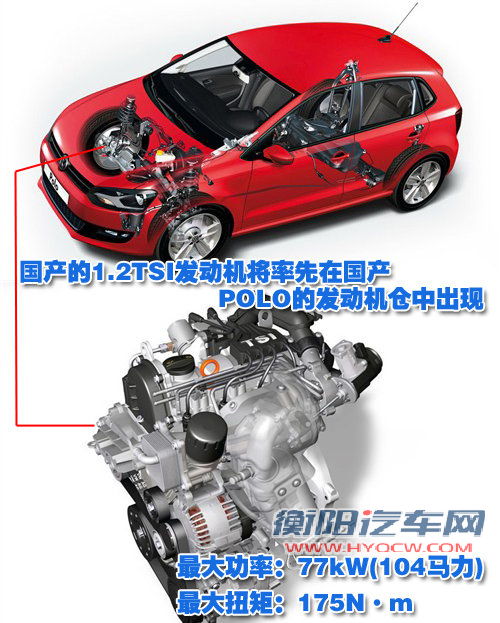 一汽大众 高尔夫第六代