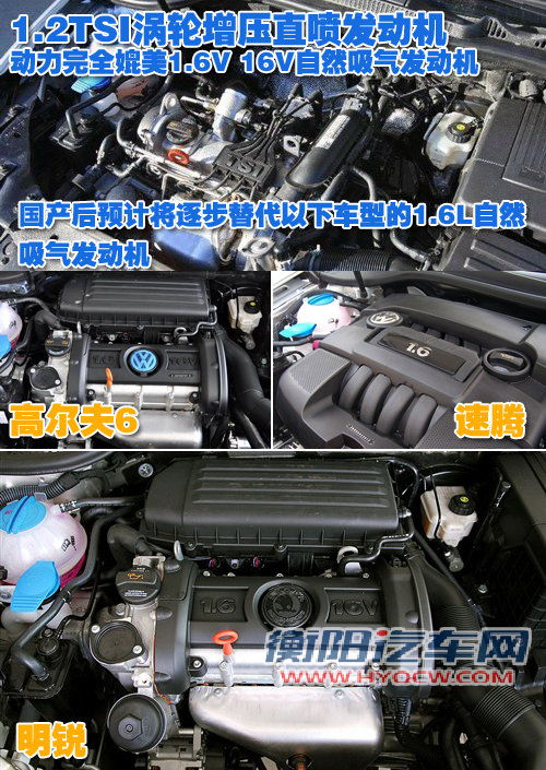 一汽大众 高尔夫第六代