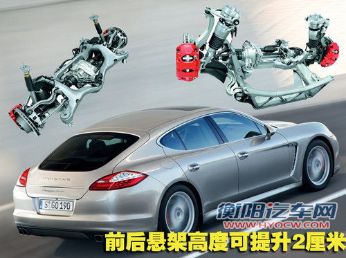 保时捷 Panamera