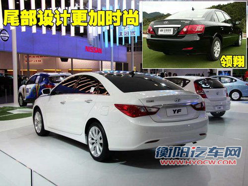 北京现代 YF