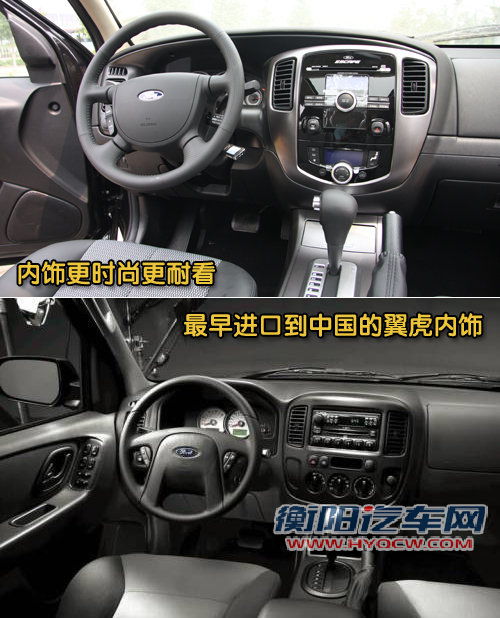 福特(进口) 翼虎