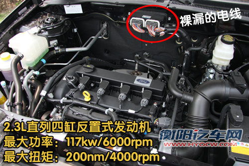 福特(进口) 翼虎