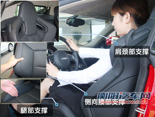 奥迪(进口) R8