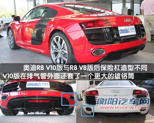 奥迪(进口) R8