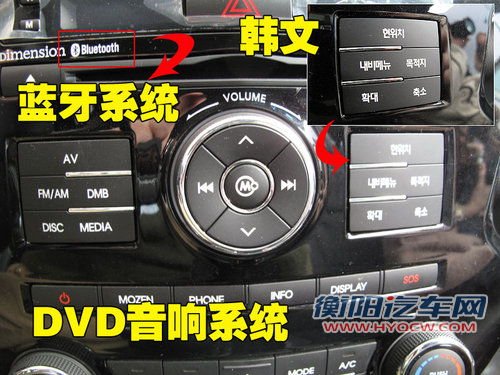 起亚(进口) CADENZA