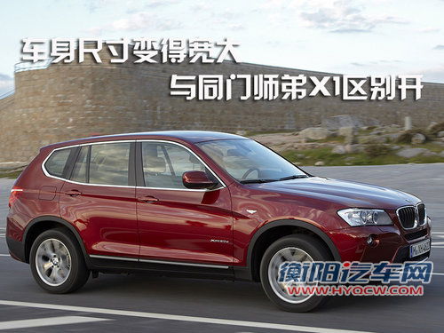 宝马(进口) 新X3