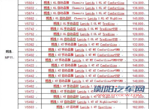 2011款朗逸将上市 预售11.68～16.28万