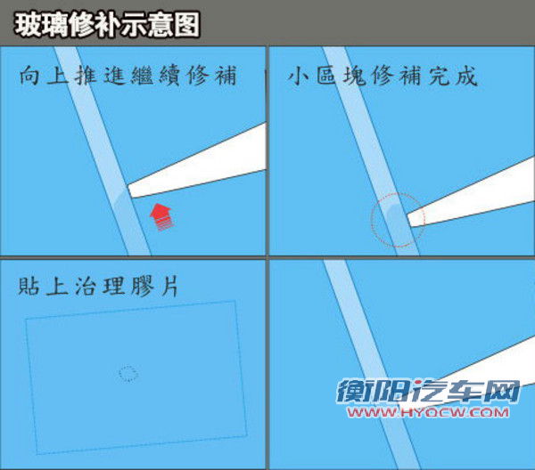 玻璃修补示意图