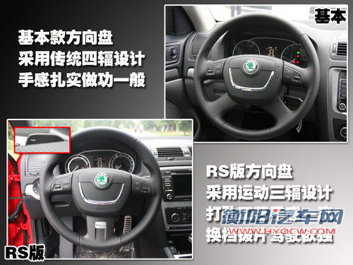 斯柯达 明锐RS