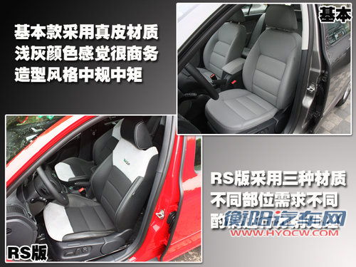 斯柯达 明锐RS