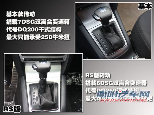 斯柯达 明锐RS