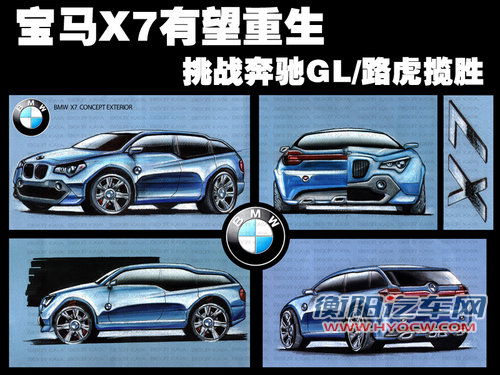 宝马(进口) 新X5