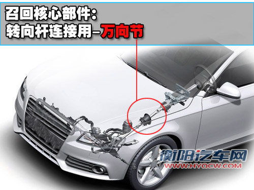 现代(进口) 现代i50