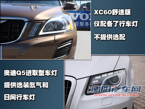 沃尔沃(进口) XC60