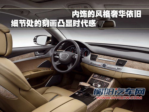 奥迪(进口) Q3