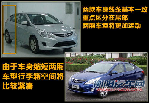 北京现代 Verna瑞纳