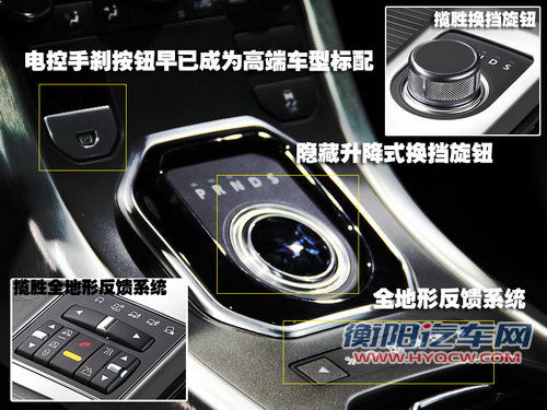路虎 揽胜Evoque