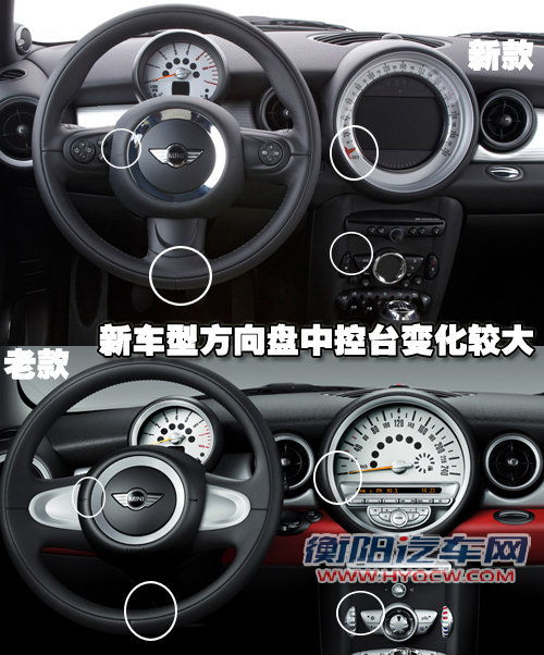 MINI MINI Cooper
