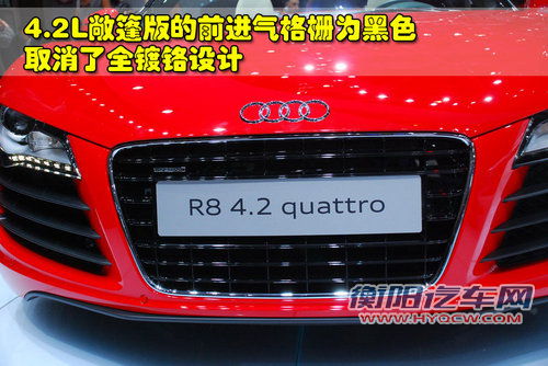 奥迪(进口) R8