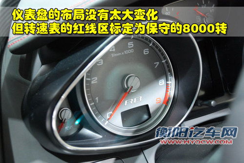 奥迪(进口) R8
