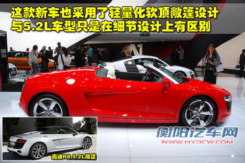 奥迪(进口) R8