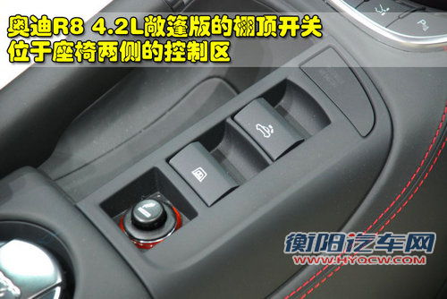 奥迪(进口) R8