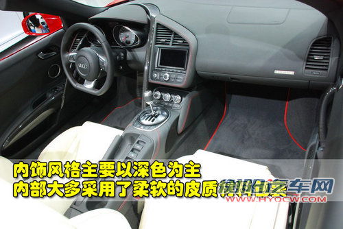 奥迪(进口) R8