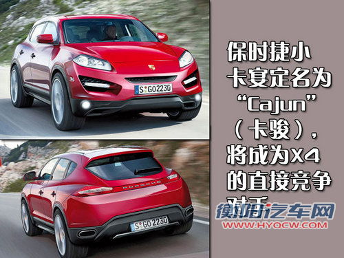 宝马(进口) 宝马新X3
