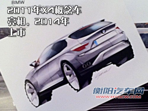 宝马(进口) 宝马新X3