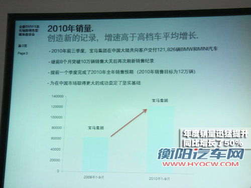 华晨宝马 全新宝马5系