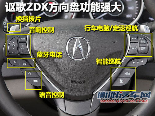 讴歌 ZDX