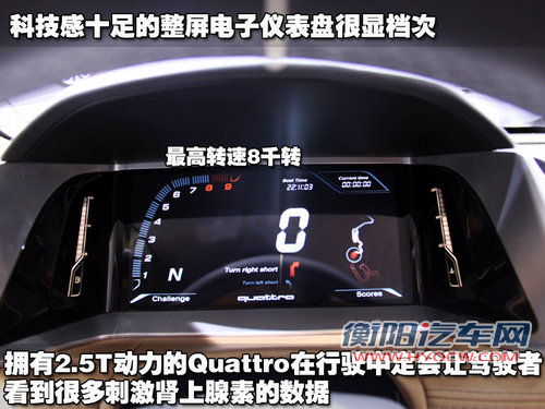 奥迪(进口) S5