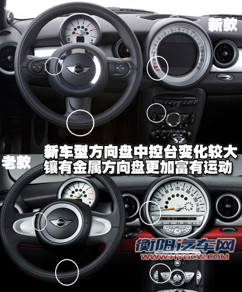 MINI MINI Cooper