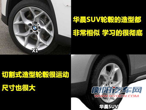 中华 华晨SUV
