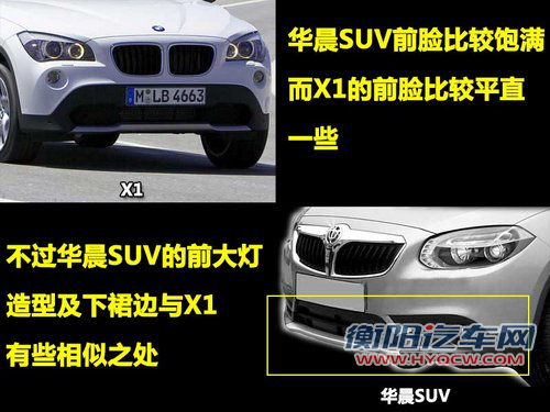 中华 华晨SUV