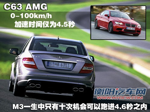 奔驰(进口) AMG