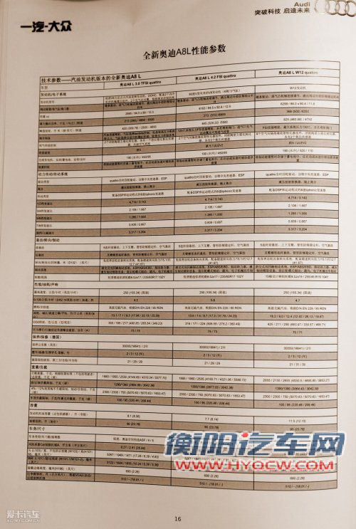 全新奥迪A8L参数配置曝光