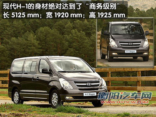 现代(进口) 现代H1