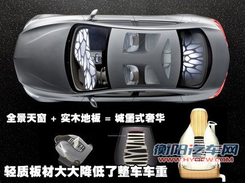 奔驰(进口) 新S系