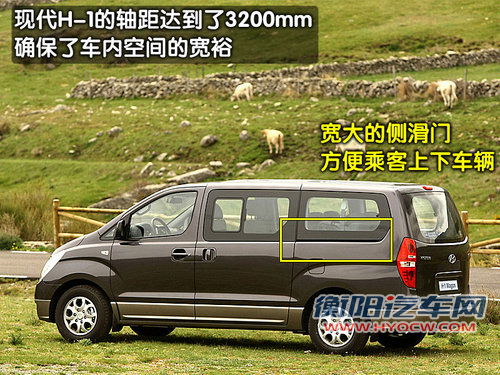 现代(进口) 现代H1