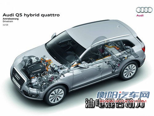 奥迪(进口) Q5