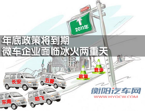 东南 C1
