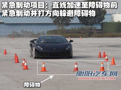 兰博基尼 Gallardo