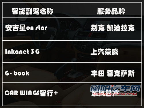 别克 新君越