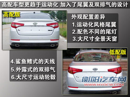 东风悦达起亚 K5