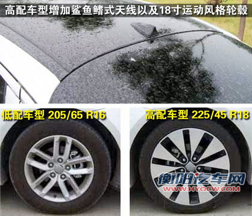 东风悦达起亚 K5